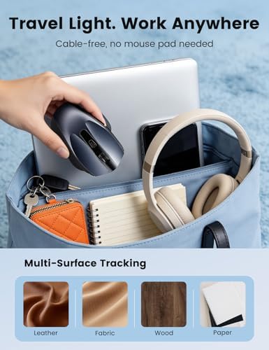 Wireless Mouse for Laptop, Quiet Cordless Computer Mice for Office & Travel
