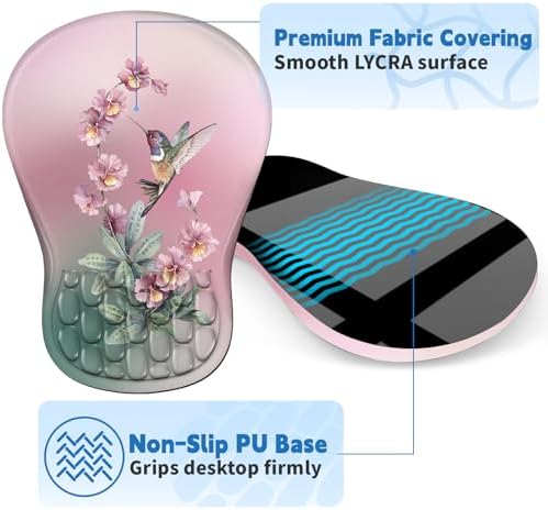 YIWEI Ergonomic Mouse Pad with Wrist Rest for Carpal Tunnel Pain Relief