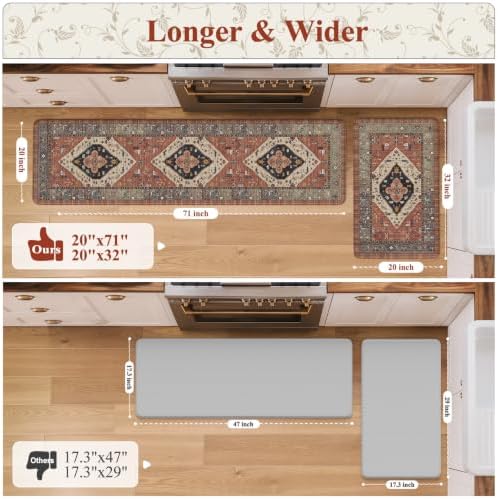 KIMODE Anti Fatigue Kitchen Mats for Floor 2 Piece, Farmhouse Kitchen Rugs, Non Slip Waterproof Kitchen Floor Mats, Memory Foam Standing Mats for Sink Laundry Office Desk Red 20"x71"+20"x32"