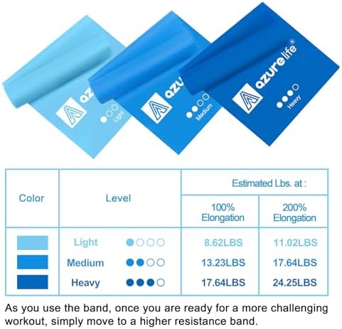 A AZURELIFE Resistance Bands,Professional Long Non-Latex Elastic Stretch Bands,Exercise Bands for Physical Therapy, Yoga, Pilates, Rehab, at-Home or The Gym Workouts, Strength Training