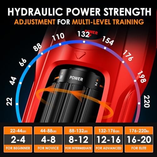 Twister Arm Exerciser - 22-440LBs Adjustable Resistance for Home Gym, Full Body Muscle Trainer for Chest, Shoulder & Arm Strength Building, Portable & Foldable