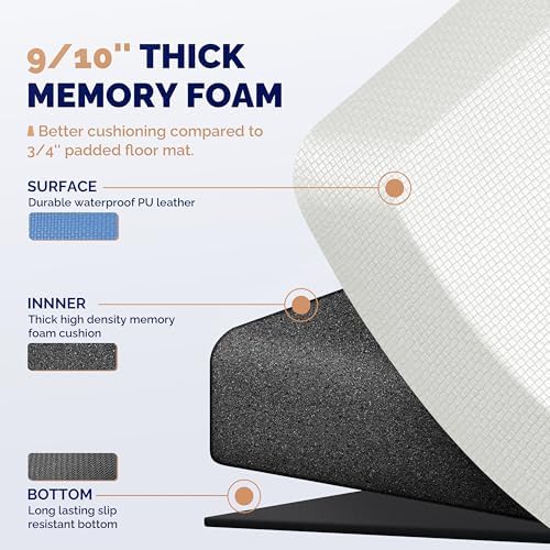 FEATOL Anti Fatigue Mat for Standing Desk & Kitchen Floor, 9/10 Extra Thick