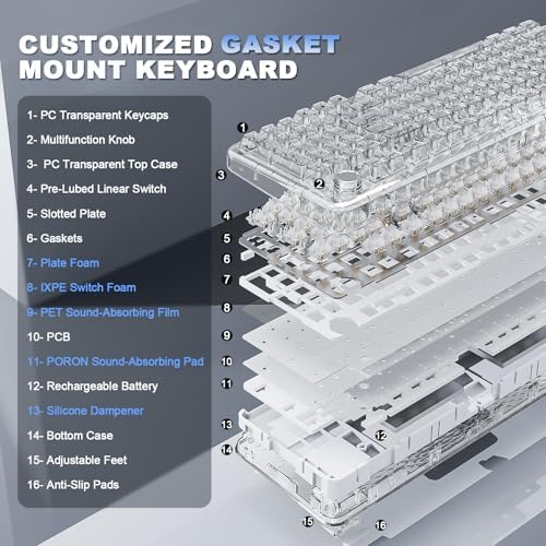 YUNZII X98 Clear Wireless Mechanical Keyboard with Knob (White,Snow Switch)