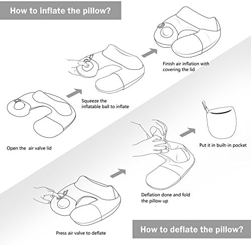 Keemall Inflatable Travel Neck Pillow for Airplane, Car & Long Flight Sleep