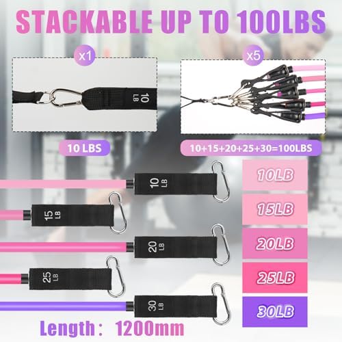 WIKDAY Exercise Resistance Bands with Handles for Working Out Workout Bands Set with Door Anchor for Physical Therapy, Yoga, Pilates
