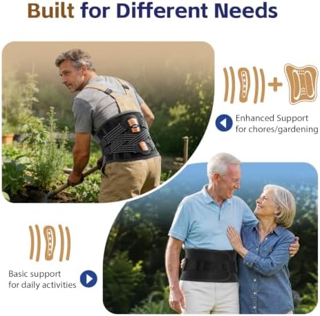 FEATOL Back Brace for Lower Back Pain Men Women, Dual-Side Spine Pad Belt