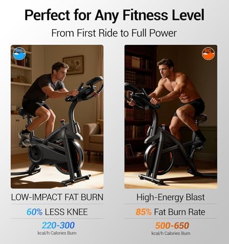 CURSOR Exercise Bike, Magnetic Friction Stationary Bikes for Home with APP