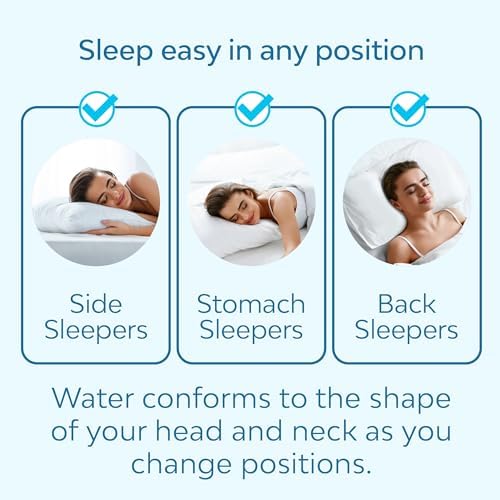 Mediflow Fiber Water Pillow - Adjustable Pillow for Neck Pain Relief, Pillow for Side, Back, and Stomach Sleepers, The Original Inventor of The Water Pillow (2 Pillows, 2 Aloe Vera Pillow Covers)