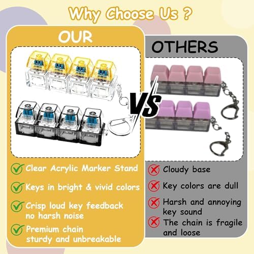 2 PCS Keyboard Fidget Toy, Keyboard Fidget Keychain 4-in-1 Keyboard Decompression Button Finger Clicker Toys, Button Stress Relief Fidget Gifts to Relief Stress (Black Yellow)
