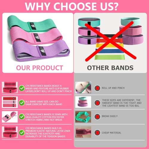 CFX Resistance Bands Set, Exercise Bands with Non-Slip Design for Hips & Glutes, 3 Levels Workout Bands for Women and Men, Booty Bands for Home Fitness, Yoga, Pilates