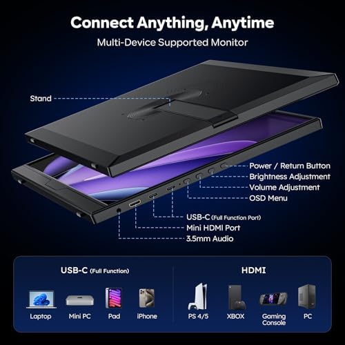 Dopesplay 16" 120Hz Portable Gaming Monitor with Adjustable Stand, 1200P