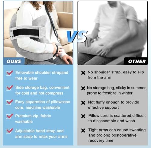 Shoulder Surgery Pillow for Rotator Cuff Pain Impingement Replacement Recovery Aids Side Sleepers Body Post Arm Torn Injury Support Relief Supplies Broken Collarbone Neck Rehab Must Haves