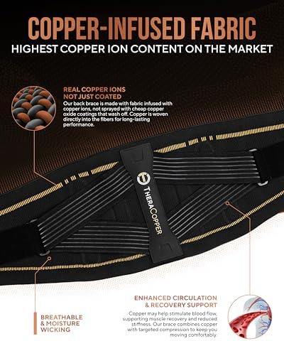 TheraCopper Copper Back Brace for Men & Women (X-Large)