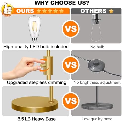 【Upgraded】 Dimmable Floor Lamp for Living Room with Clear Ribbed Glass Lampshade, Gold Modern Floor Lamp with 900LM LED Bulb Included, Arc Standing Tall Lamp for Bedroom, Office, Reading Room, Corner