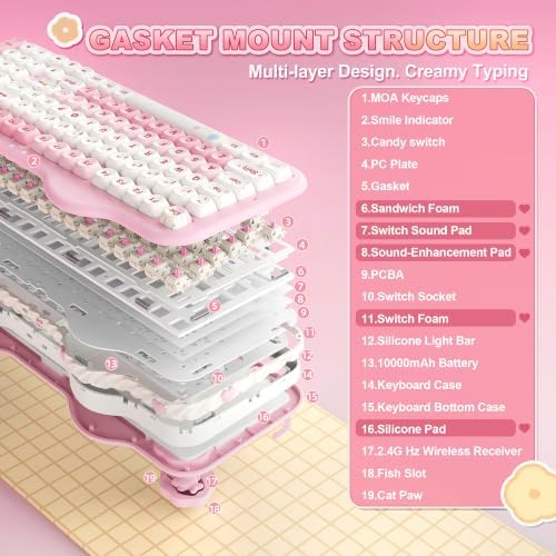 YUNZII C98 Cute Cake Wireless Mechanical Keyboard(Pink, Candy Switch)