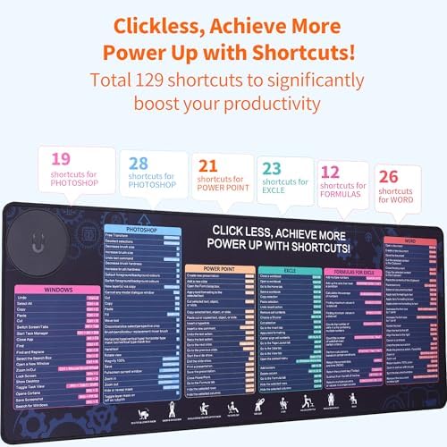 Office Pro Shortcuts Mouse Pad with Magnetic Wireless Charger & Holder Large Desk Mat with Keyboard Shortcuts with 15W Fast Qi Wireless Charging Compatible with iPhone Samsung Smartphones