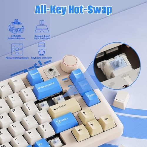 LEOBOG A75 Alice Keyboard, 75% Hot-Swappable Mechanical Keyboard with Knob & Cat Keycaps, 2.4G/USB-C/BT5.0 Cute Gaming Keyboard for PC/Mac/Win/Andriod, Barbie Switch - White