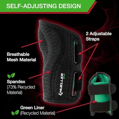 MUELLER Sports Medicine Green Fitted Wrist Brace for Men and Women,Wrist Pain Relief Support,Ideal for Carpal Tunnel,Tendonitis,Arthritis,Right Hand,Black,Small/Medium,(Pack of 2)