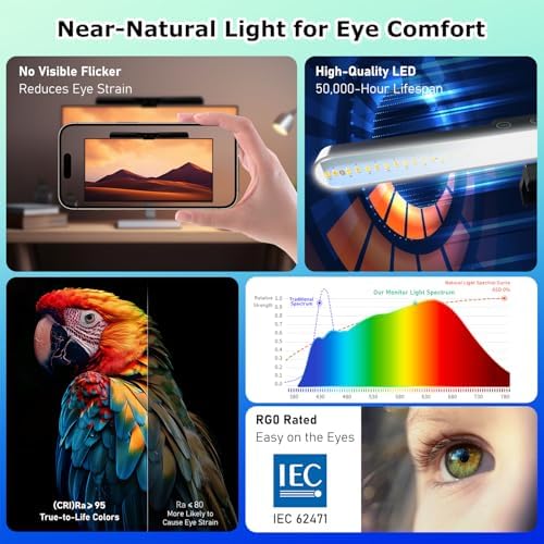 Monitor Light Bar, Computer Monitor Lamp for Eye Care, Home Office (13")