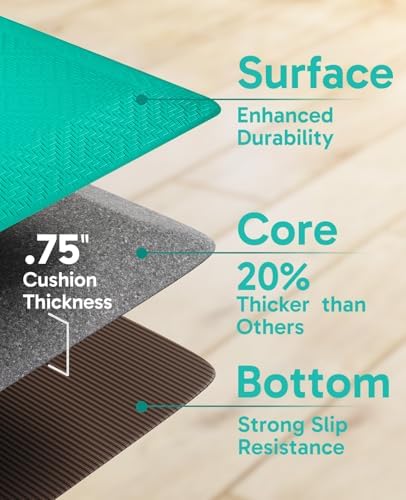 Ophanie Kitchen mats for Floor, 3/4 inch Thick, Kitchen Rugs, 20x39 Anti Fatigue Standing Cushioned Mat,Waterproof,Comfort Ergonomic mat for Office, Home,Sink with 99+ Pairs of Anti-Slip Bottom Ridges
