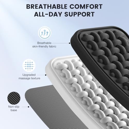 MEKASS L-Shaped Desk Elbow Pad for Desk, Memory Foam Elbow Support Padding with Non-Slip, Ergonomic Desk Edge Cushion, Wrist Comfort Support for Office Home 2 Pcs (Cross-Embossed Black)