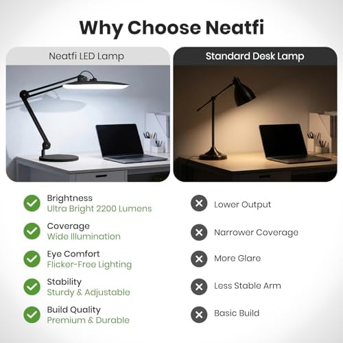 Neatfi LED Desk Lamp with Base, 2200 Lumens, 24W, 20-Inch Wide Head (Black)