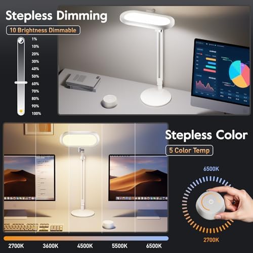 LitONES Premium LED Desk Lamp, Dual-Sided Soft Lighting with Knob Remote