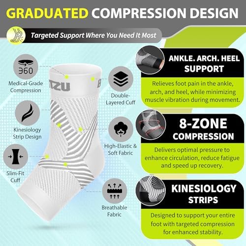 BLITZU Compression Socks for Plantar Fasciitis, Foot, Arch & Ankle Support