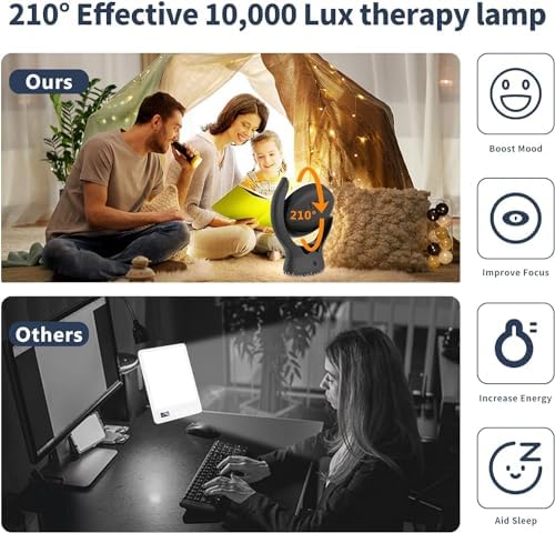 Voraiya Light Therapy Lamp, UV-Free 10000 Lux Therapy Light, Rotatable Happy Sunlight Lamp with 5 Brightness & 3 Color Temperature, Timer & Memory Function, Daylight for Bedroom, Office
