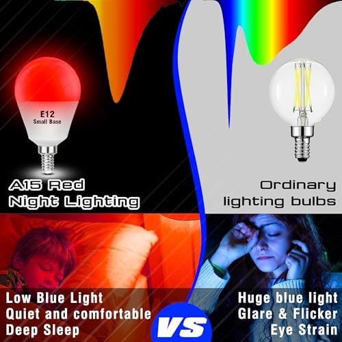 E12 Candelabra Red Light Bulbs for Sleep, E12 Red Night Light Bulb,3w 300lm
