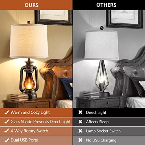 Farmhouse Lantern Table Lamps for Living Room Set of 2 with USB C+A