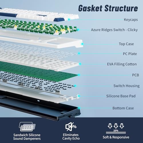 Wireless Mechanical Keyboard with Wrist Rest,Tri-Mode BT5.0/2.4GHz/USB-C Hot Swappable Custom Keyboard,Pre-lubed Clicky Switches,RGB Backlit Computer Gaming Keyboards for PC/Tablet/PS/Xbox(White)