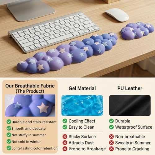 Cloud Wrist Rest for Keyboard & Mouse, Gradient Purple Colorful Star