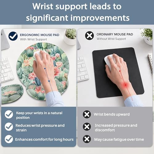 Ergonomic Keyboard and Mouse Wrist Rest Set, Cactus Flower Succulent Plant Mouse Pad with Non Slip Base, Soft Cloth Surface for Office and Home Typing Support