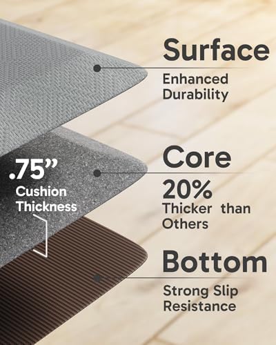Ophanie Kitchen Mats for Floor 17x28 & 20x60 Grey