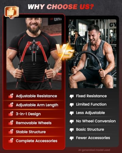 Sakerneo Hydraulic Twister Arm Trainer with Counter，Chest Workout Equipment