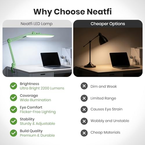 Neatfi LED Desk Lamp, 2200 Lumens, 24W, 20-Inch Wide Head (Midnight Green)