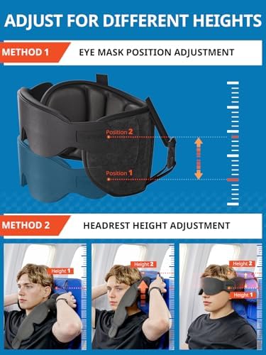 SARISUN Travel Pillows for Airplanes, Stable Head Support, Travel Essential