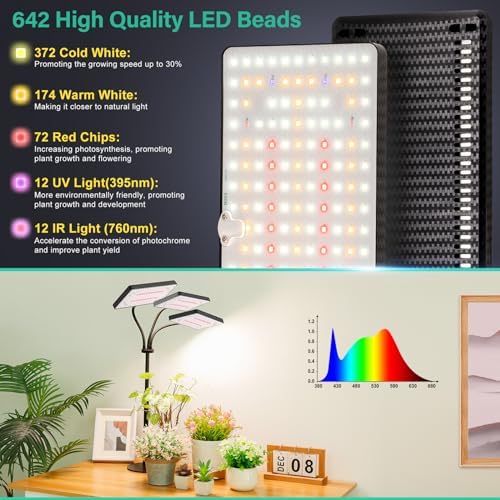 LBW Desk Grow Lights for Indoor Plants, 642 LEDs Full Spectrum Grow Light