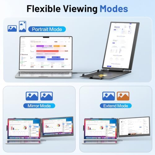 Laptop Screen Extender, 14" FHD 1080P Portable Monitor for Laptop with 100% sRGB, Dual Screen Extender for Laptop 13–17.3", Plug & Play External Monitor, Business Travel & Home Office