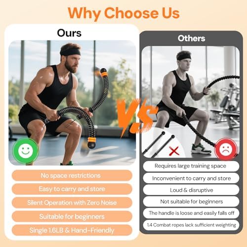 Ropeless Battle Ropes, Adjustable Weights Cordless Battle Ropes for Home Gym with Headbands, Portable Workout Workout Equipment for Small Spaces, Strength, HIIT and Low-Impact Cardio for Men & Women