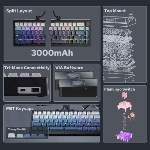 EPOMAKER Split65 QMK/VIA Programmable Keyboard, Wireless Mechanical Keyboard in 2.4Ghz/BT/Type-C, Ergonomic Gaming Keyboard in Split Layout with RGB Backlit (Flamingo Switch)