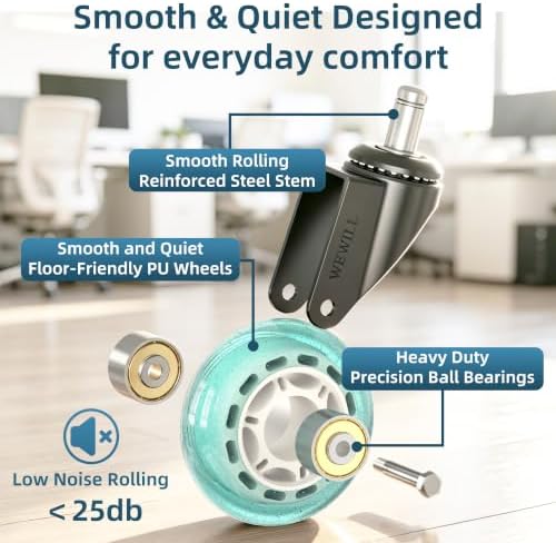 WEWILL Office Chair Wheels - Rubber Casters Replacement Universal Fit 98% Chair(Set of 5) Heavy Duty 3 Inch Smoothly & Quietly Safe for All Floor, Hardwood, Tile, Carpet, Noise Free - Sky Blue