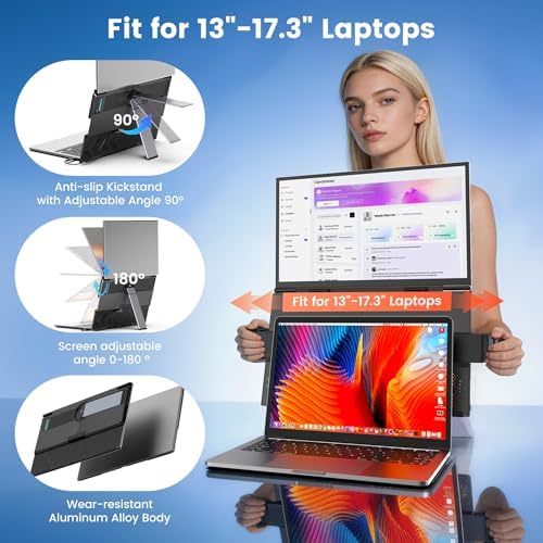 SMISEACOW Laptop Screen Extender 15.6" Portable Dual Monitor Neck-Friendly
