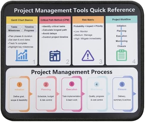 Project Management Mouse Pad, Gantt Chart CPM Risk Matrix Workflow Guide Desk Mat, Non-Slip Smooth Mousepad for PMP Managers Team Leads Consultants