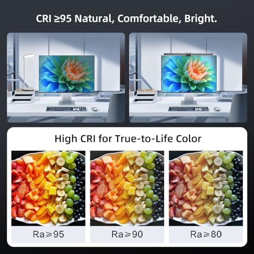 Thunderobot L1 Computer Monitor Lamp, Ra95 Light for Eye Caring, Asymmetric Light Source, Ten-Level Dimming No Video Flicker Blue Light Safe E-Sports Desktop Reading Lamp