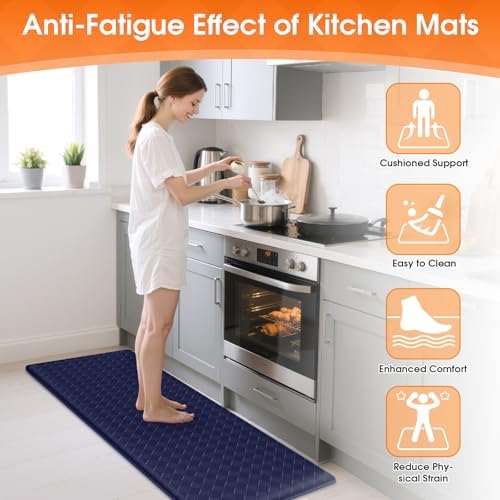 TranquilRelax 2-Piece Kitchen Mats, Cushioned Non-Slip Floor Mats, Blue