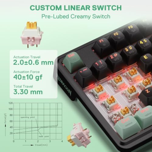 Redragon K745 PRO Wireless 108-Key Gasket RGB Gaming Keyboard, 4 Hotkeys
