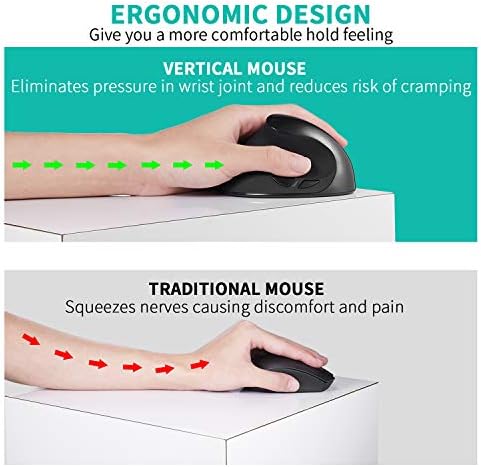 AURTEC Left-Handed Mouse, Rechargeable 2.4G Wireless Ergonomic Vertical Mice with USB Receiver, 6 Buttons and 3 Adjustable DPI 800/1200/1600 for Left Hand, （Black）
