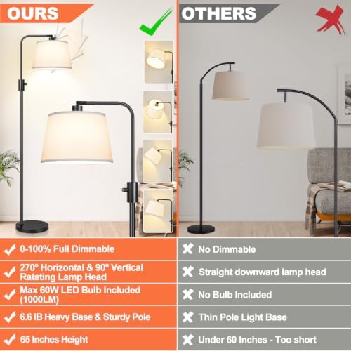 【Upgraded】 Dimmable Floor Lamp, 1000 Lumens LED Edison Bulb Included, Arc Black Floor Lamps for Living Room Modern Standing Lamp with White Shade, Tall Lamps for Living Room Bedroom Office Dining Room